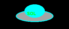 Solana UFO